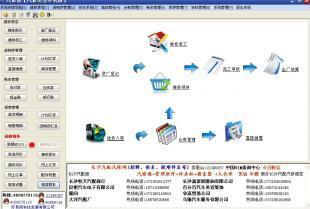 氣修通 構(gòu)建汽車(chē)后市場(chǎng)數(shù)字化服務(wù)的智能引擎——數(shù)碼與軟件驅(qū)動(dòng)下的汽車(chē)修理美容管理軟件開(kāi)發(fā)，打造專(zhuān)業(yè)信息系統(tǒng)軟件