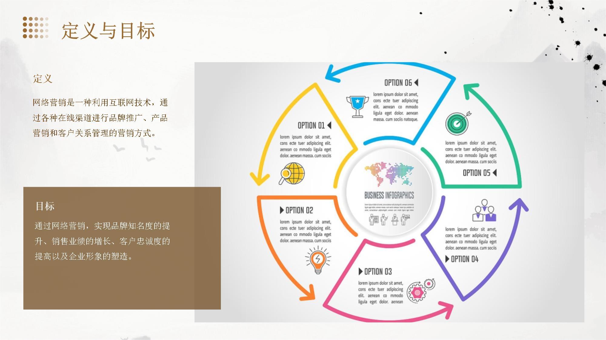 可行性網絡營銷策劃方案 從流量到轉化的系統性路徑