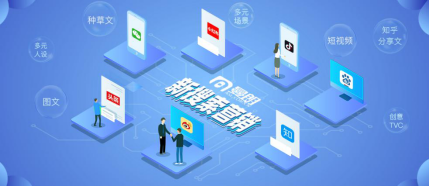上海線上營銷策劃方案與網絡營銷策略研究報告